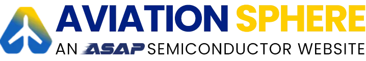 Aviation Sphere